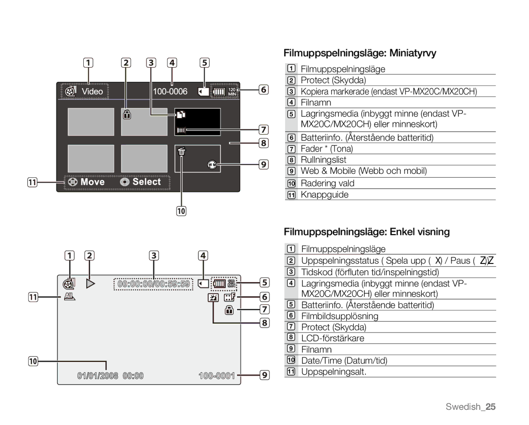 Samsung VP-MX20/EDC, VP-MX20R/EDC, VP-MX20L/EDC manual Filmuppspelningsläge Miniatyrvy, Filmuppspelningsläge Enkel visning 