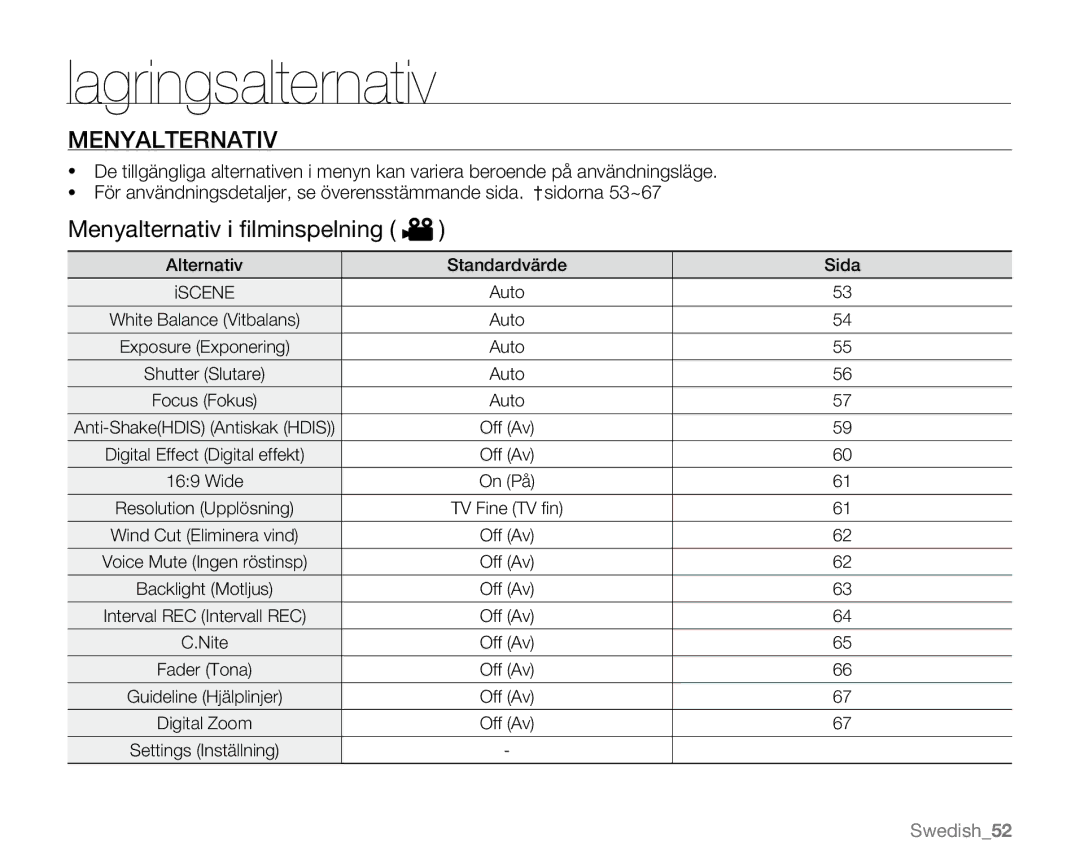 Samsung VP-MX20H/EDC, VP-MX20R/EDC, VP-MX20/EDC, VP-MX20L/EDC, VP-MX20/XEU manual Menyalternativ i ﬁlminspelning 