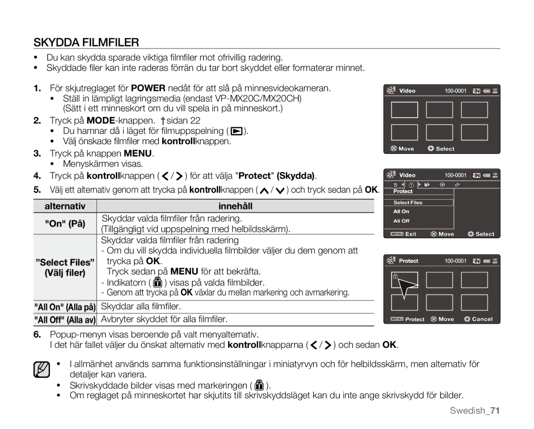 Samsung VP-MX20L/EDC, VP-MX20R/EDC, VP-MX20/EDC, VP-MX20H/EDC, VP-MX20/XEU manual Skydda Filmfiler 