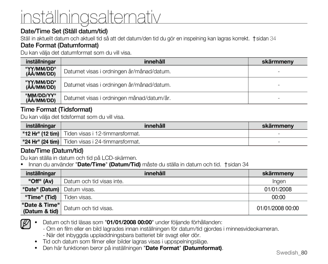 Samsung VP-MX20/EDC Date/Time Set Ställ datum/tid, Date Format Datumformat, Time Format Tidsformat, Date/Time Datum/tid 