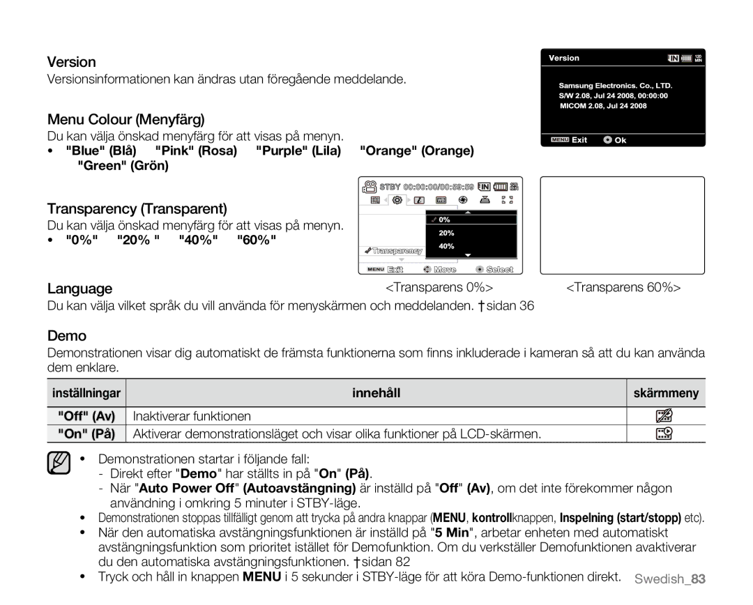 Samsung VP-MX20/XEU, VP-MX20R/EDC, VP-MX20/EDC manual Version, Menu Colour Menyfärg, Transparency Transparent, Language, Demo 