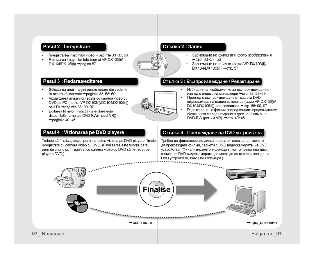 Samsung VP-DX100/EDC, VP-MX25E/EDC manual Заснемане на филм или фото изображения стр ~37, continuare продължение 