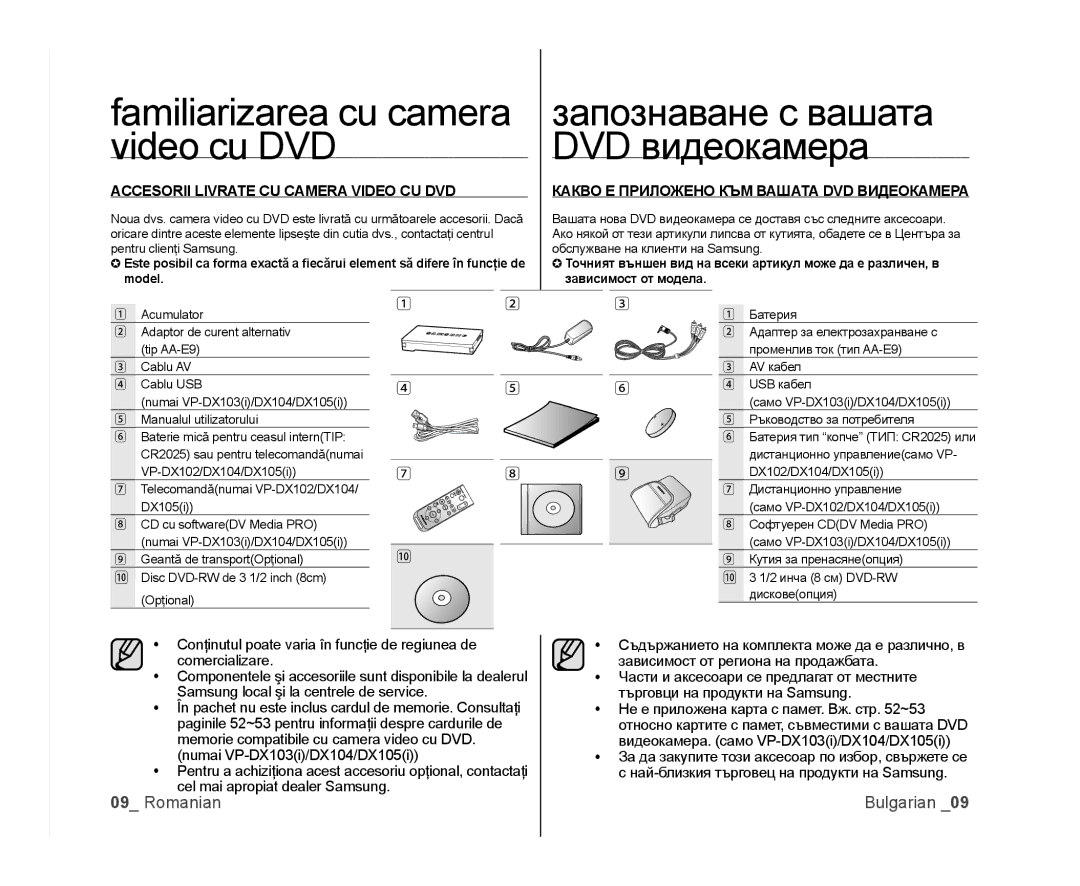 Samsung VP-DX100/EDC, VP-MX25E/EDC manual Familiarizarea cu camera video cu DVD, Запознаване с вашата DVD видеокамера 