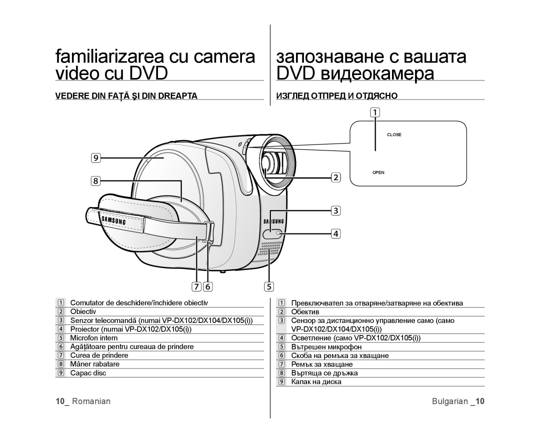 Samsung VP-MX25E/EDC, VP-DX100/EDC manual Vedere DIN Faţă ŞI DIN Dreapta, Изглед Отпред И Отдясно 