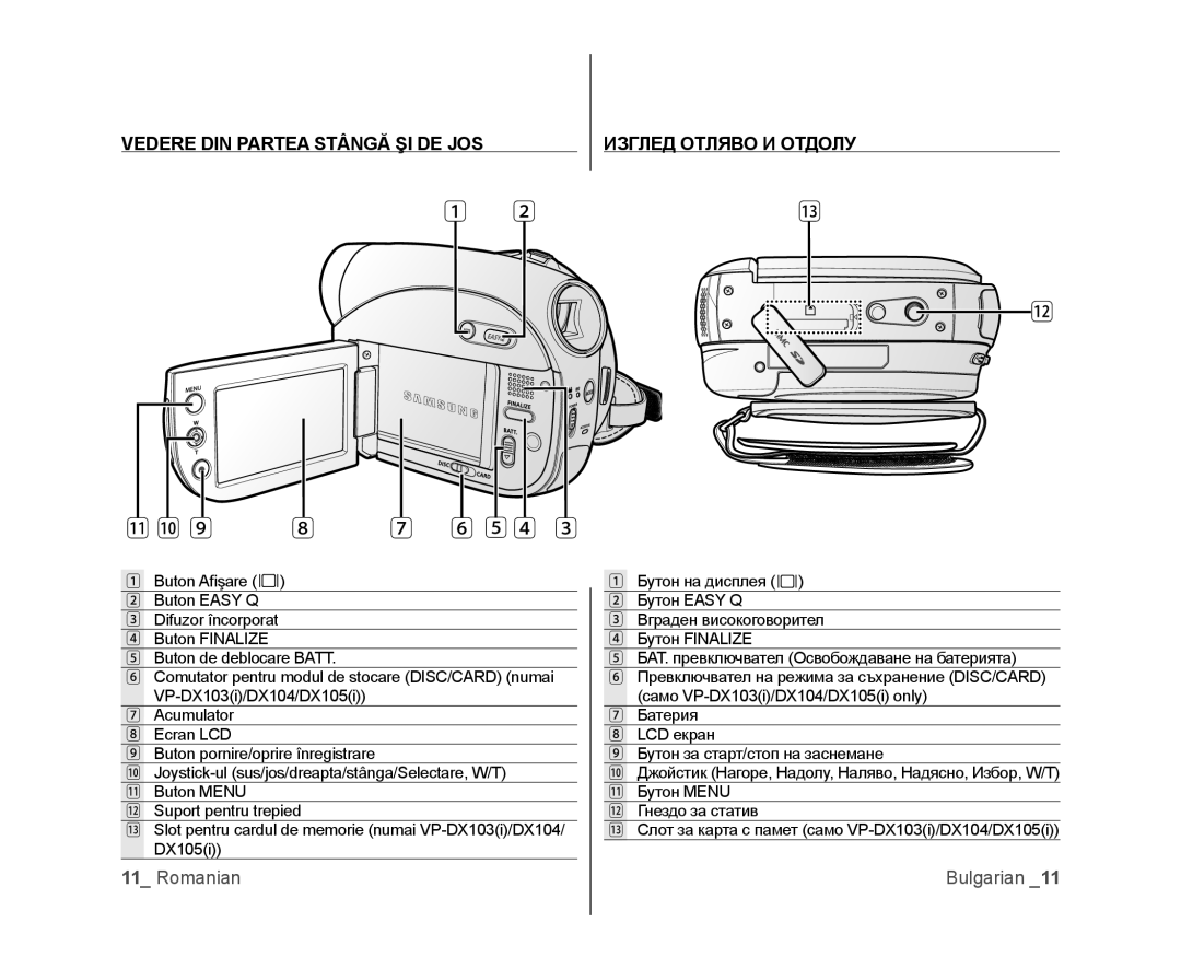 Samsung VP-DX100/EDC, VP-MX25E/EDC manual Vedere DIN Partea Stângă ŞI DE JOS, Изглед Отляво И Отдолу 