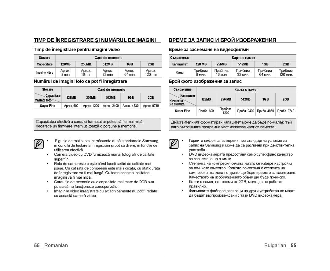 Samsung VP-DX100/EDC, VP-MX25E/EDC manual Timp DE Înregistrare ŞI Numărul DE Imagini, Време ЗА Запис И Брой Изображения 