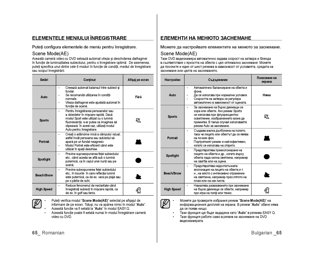 Samsung VP-DX100/EDC, VP-MX25E/EDC manual Elementele Meniului Înregistrare, Scene ModeAE, Елементи НА Менюто Заснемане 