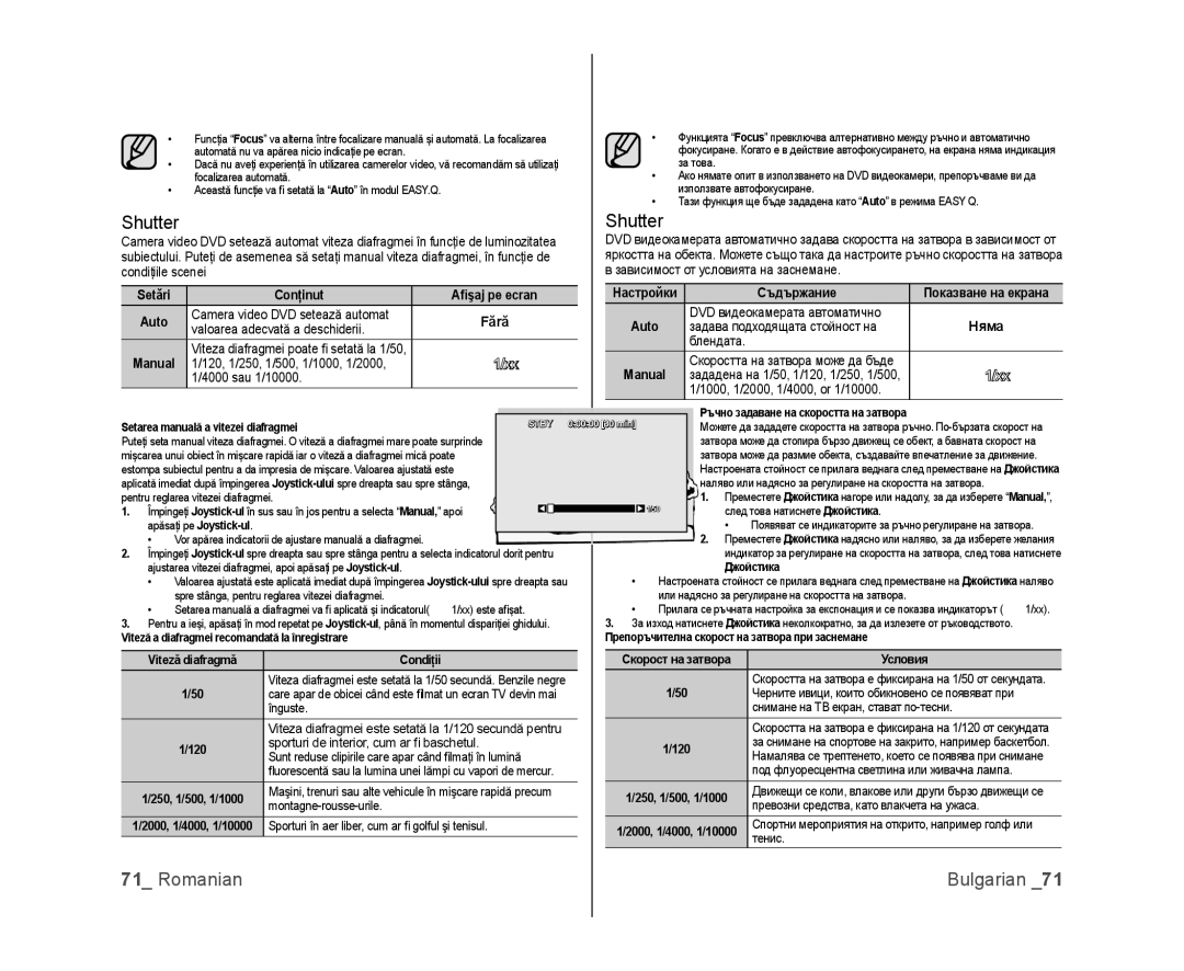 Samsung VP-DX100/EDC, VP-MX25E/EDC manual Shutter, Показване на екрана, Условия 