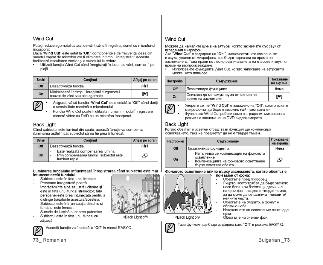 Samsung VP-DX100/EDC, VP-MX25E/EDC manual Wind Cut, Back Light, Dezactivează funcţia, Дезактивира функцията 