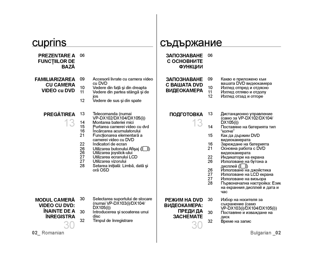 Samsung VP-MX25E/EDC, VP-DX100/EDC manual Cuprins, Съдържание 