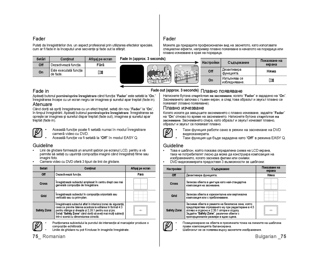 Samsung VP-DX100/EDC, VP-MX25E/EDC manual Fader, Atenuare, Плавно изчезване, Guideline 