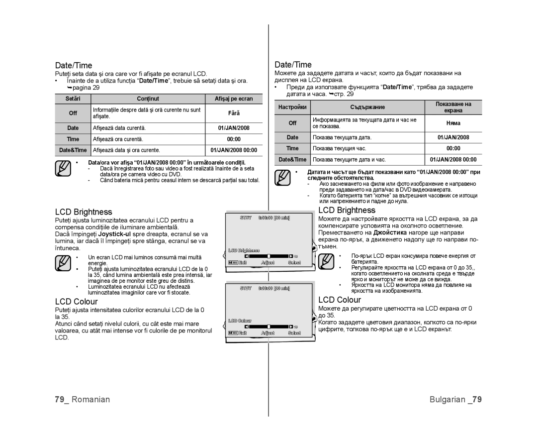 Samsung VP-DX100/EDC, VP-MX25E/EDC manual LCD Brightness, LCD Colour 