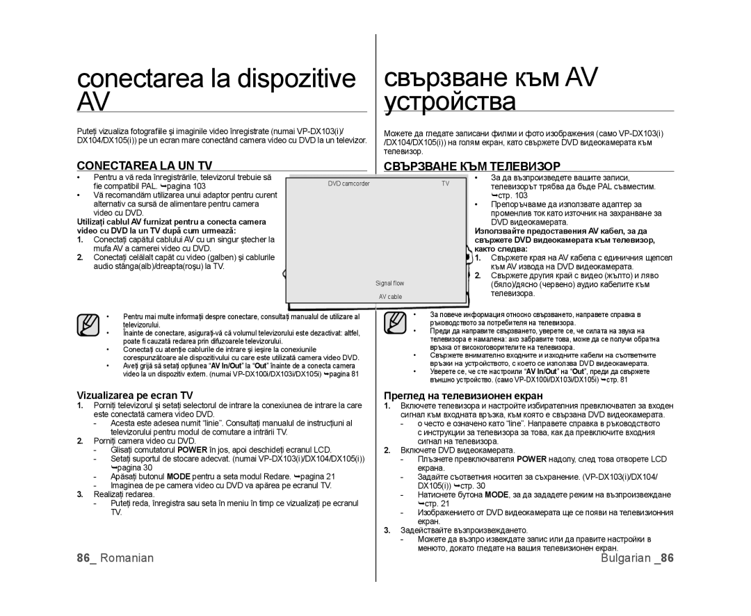 Samsung VP-MX25E/EDC Conectarea la dispozitive, Свързване към AV устройства, Conectarea LA UN TV Свързване КЪМ Телевизор 