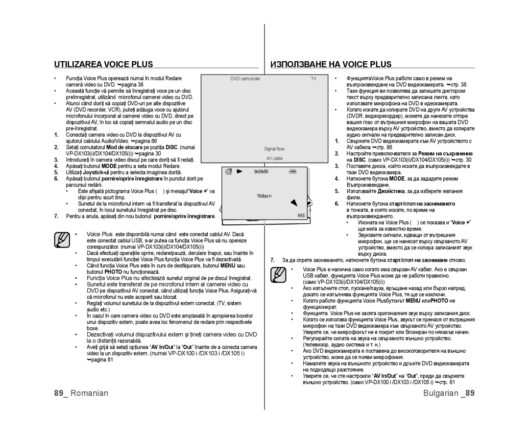 Samsung VP-DX100/EDC manual Utilizarea Voice Plus Използване НА Voice Plus, Натиснете бутона старт/стоп на заснемането 