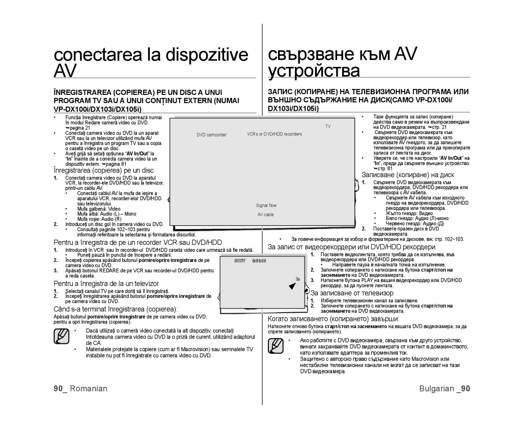 Samsung VP-MX25E/EDC Înregistrarea copierea pe un disc, Записване копиране на диск, Pentru a înregistra de la un televizor 