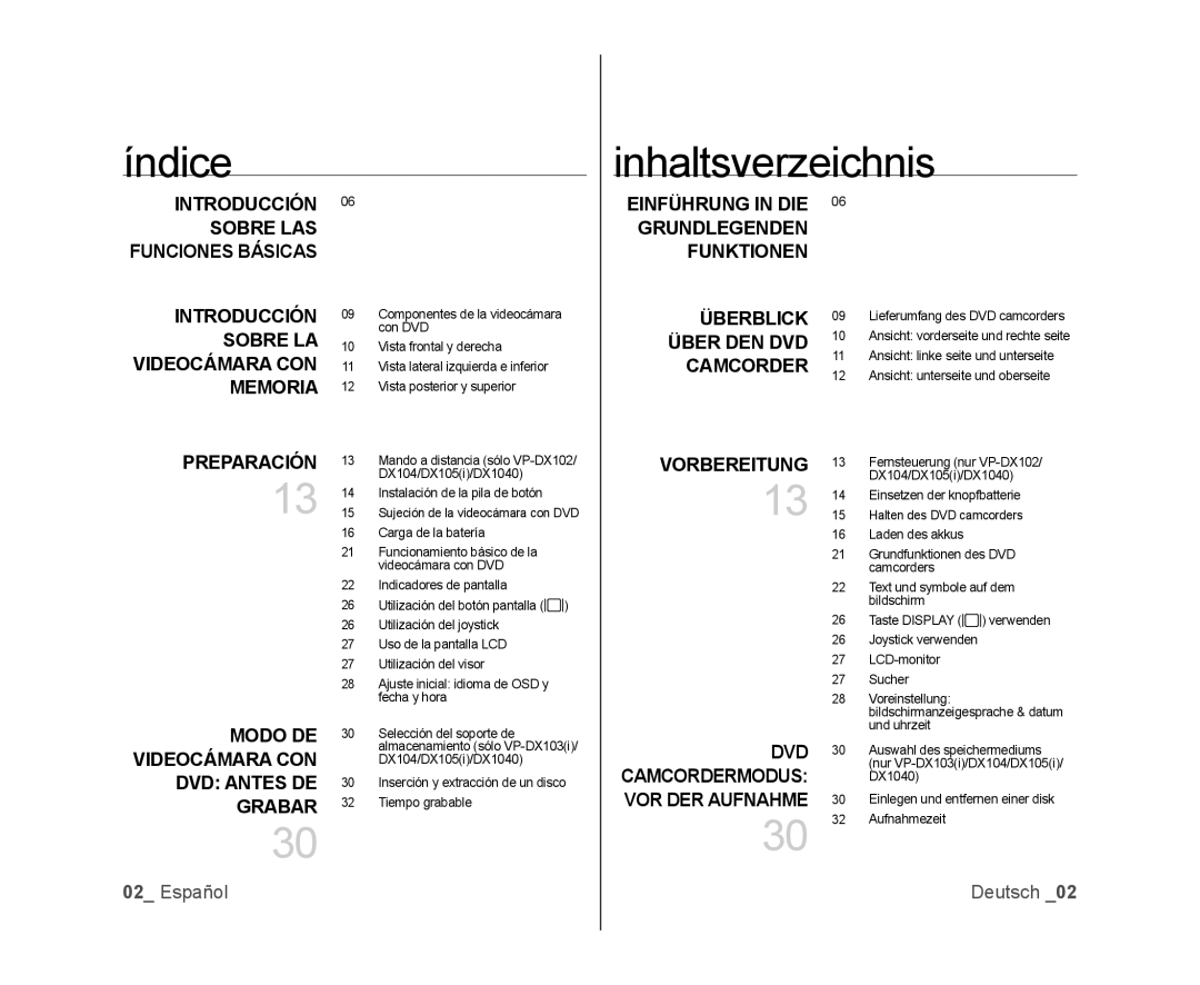 Samsung VP-DX103/XEF, VP-MX25E/EDC, VP-DX100/XEF manual Índice, Inhaltsverzeichnis, Introducción Sobre LAS Funciones Básicas 