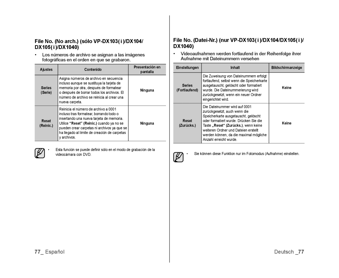 Samsung VP-DX105/EDC, VP-MX25E/EDC manual File No. No arch. sólo VP-DX103 i /DX104/ DX105 i /DX1040, Einstellungen Inhalt 