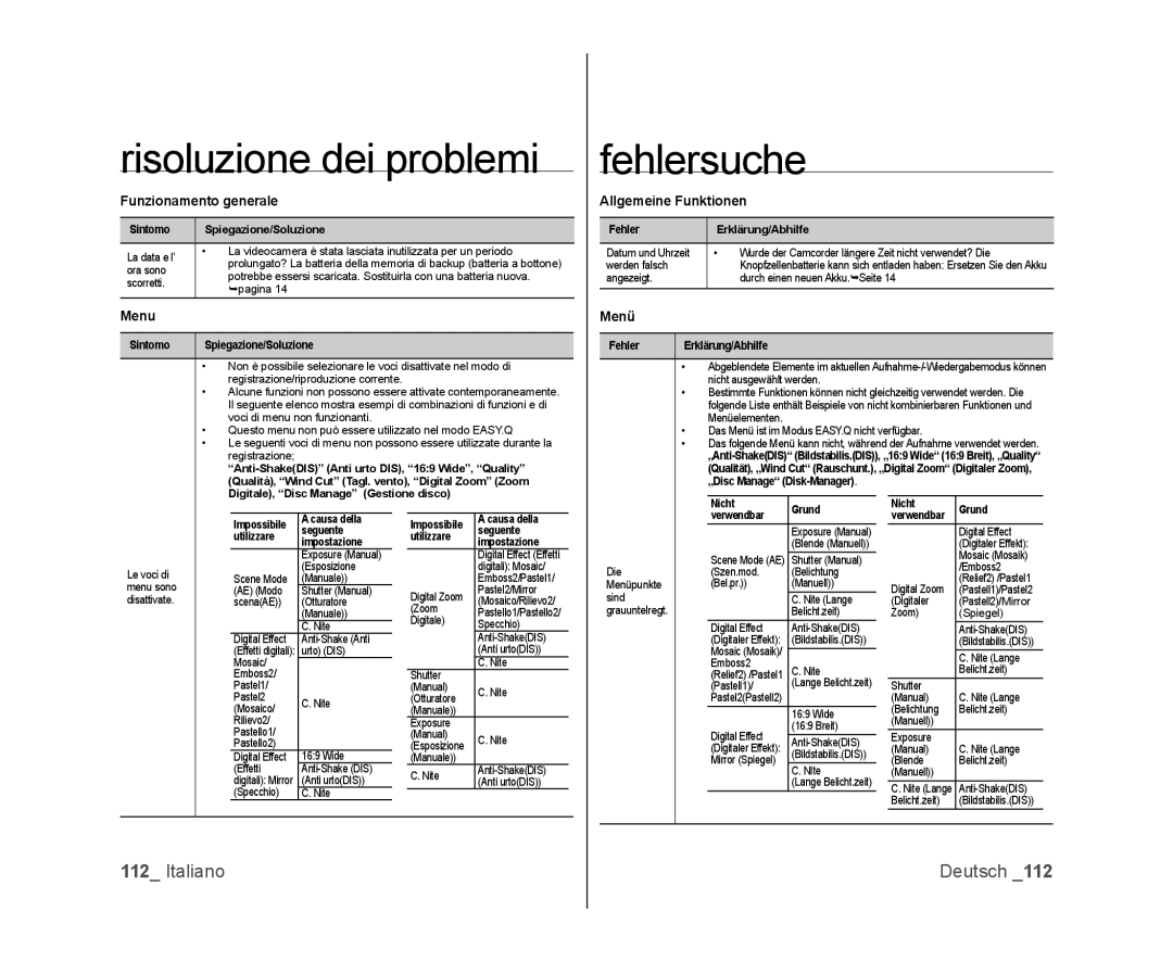 Samsung VP-DX105/ESS, VP-MX25E/EDC, VP-DX100/XEF, VP-DX103/XEF Funzionamento generale, Menu, Allgemeine Funktionen, Menü 