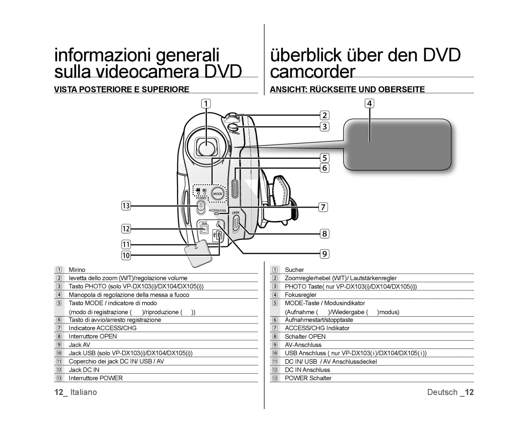 Samsung VP-MX25E/EDC, VP-DX100/XEF manual Informazioni generali, Sulla videocamera DVD Camcorder, Überblick über den DVD 