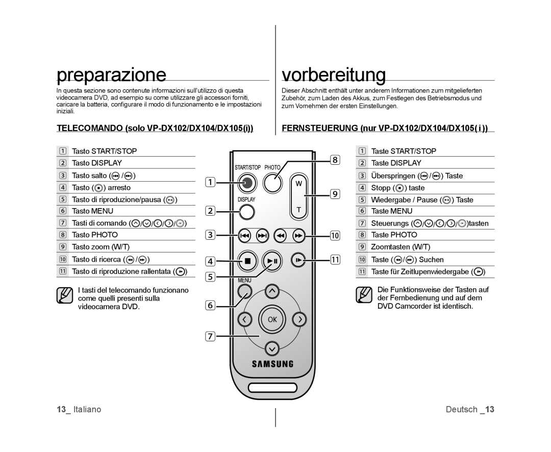 Samsung VP-DX100/XEF, VP-MX25E/EDC, VP-DX103/XEF, VP-DX100/XEO, VP-DX105/ESS, VP-DX100H/XEF manual Preparazione, Vorbereitung 