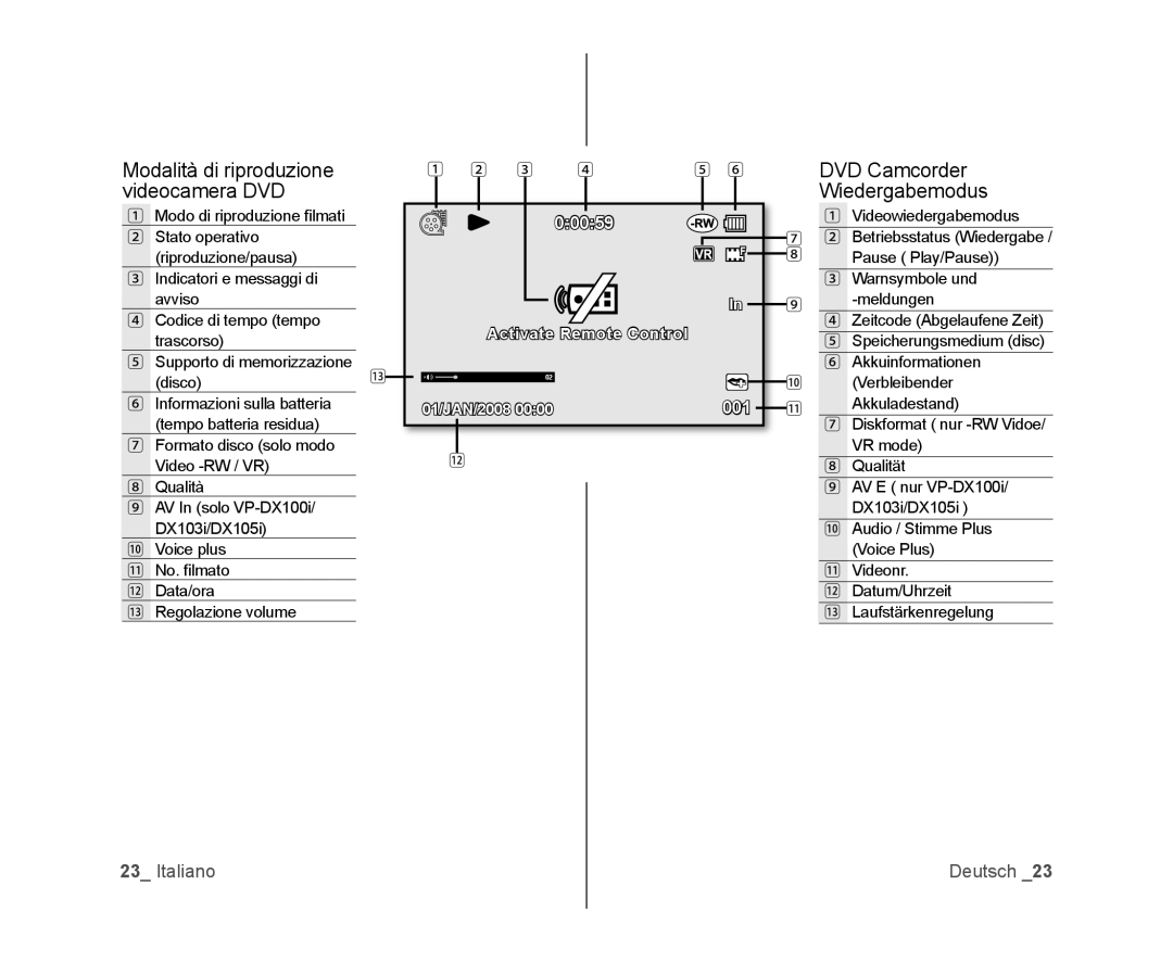 Samsung VP-DX100H/XEF, VP-MX25E/EDC, VP-DX100/XEF, VP-DX103/XEF, VP-DX100/XEO, VP-DX105/ESS manual DVD Camcorder Wiedergabemodus 