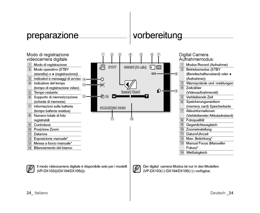 Samsung VP-MX25E/EDC manual Modo di registrazione, Modus Record Aufnahme, Betriebsmodus Stby, Zeitzähler, Videoaufnahmezeit 