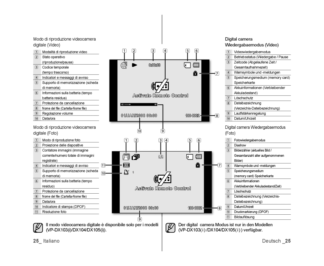 Samsung VP-DX100/XEF, VP-MX25E/EDC, VP-DX103/XEF manual Digital camera, Digitale Video Wiedergabaemodus Video, Digitale Foto 