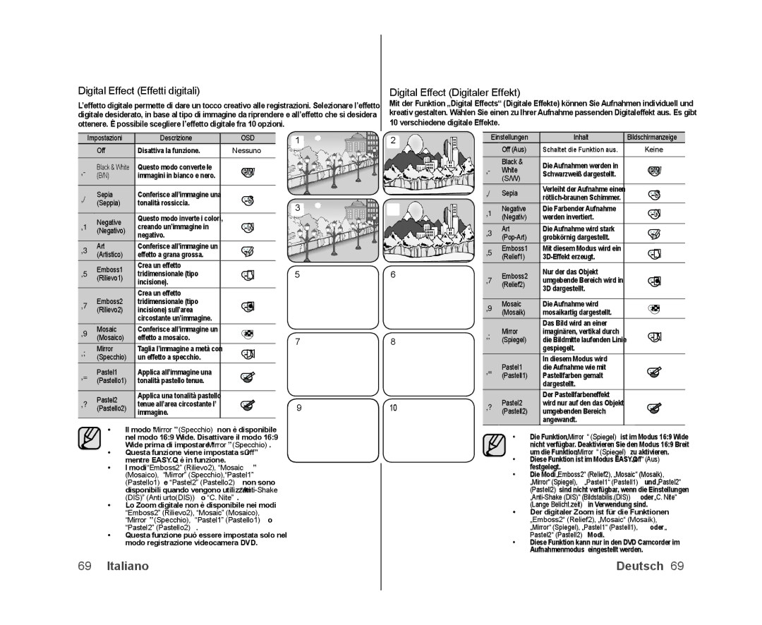 Samsung VP-DX100/XEO, VP-MX25E/EDC, VP-DX100/XEF manual Digital Effect Effetti digitali, Digital Effect Digitaler Effekt 