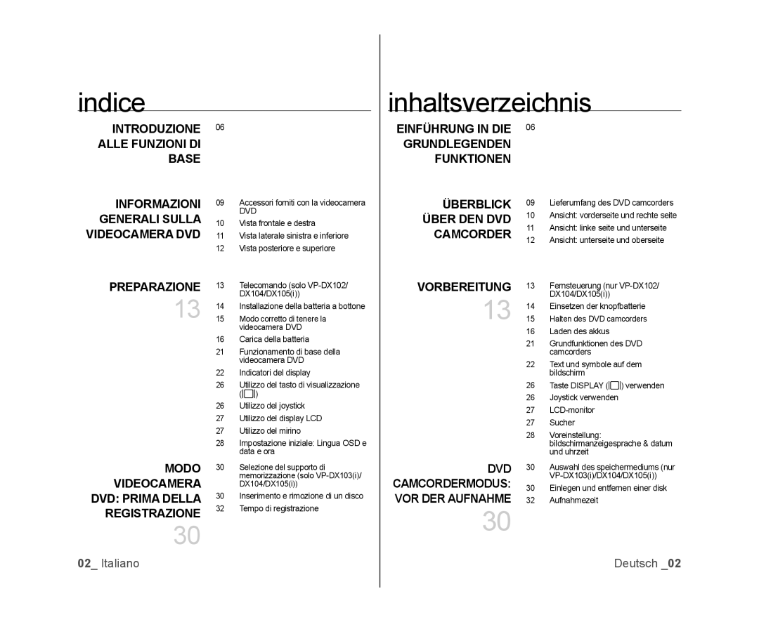 Samsung VP-DX103/XEF, VP-MX25E/EDC, VP-DX100/XEF manual Indice Inhaltsverzeichnis, Accessori forniti con la videocamera 