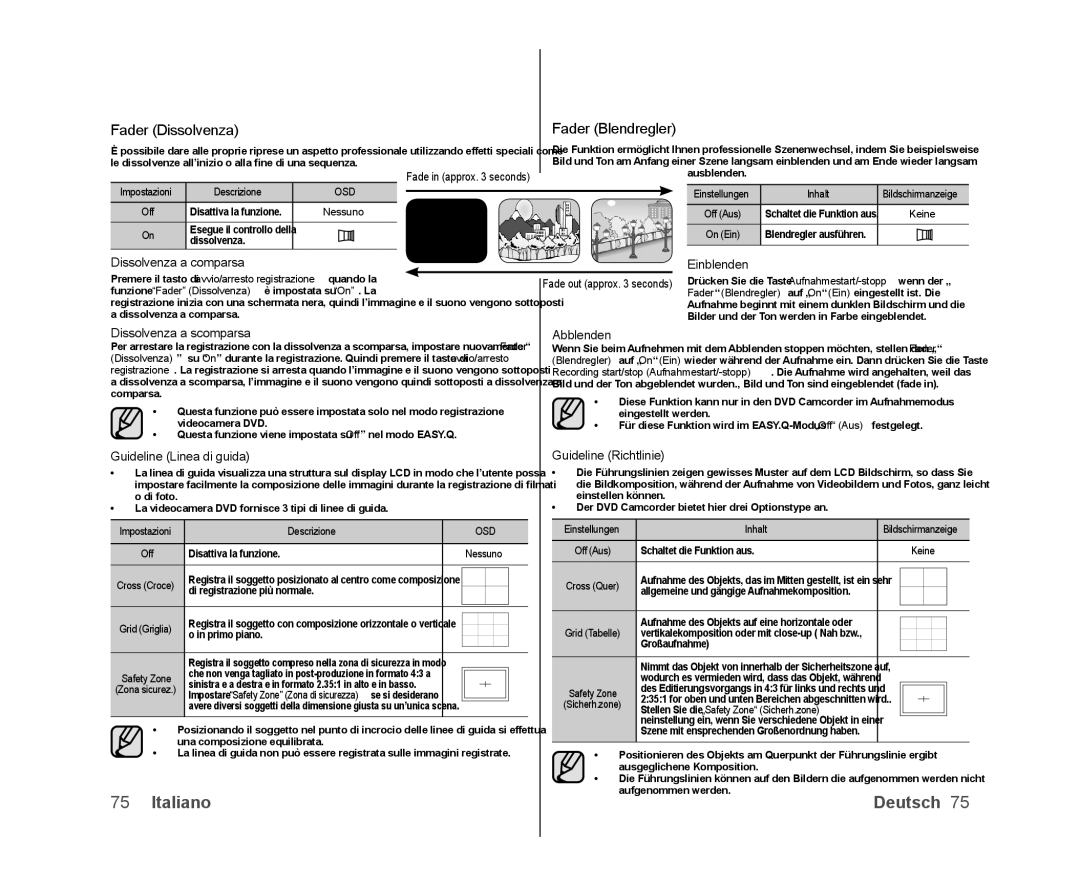 Samsung VP-DX100/XEO, VP-MX25E/EDC, VP-DX100/XEF, VP-DX103/XEF, VP-DX105/ESS, VP-DX100H/XEF manual Fader Dissolvenza 