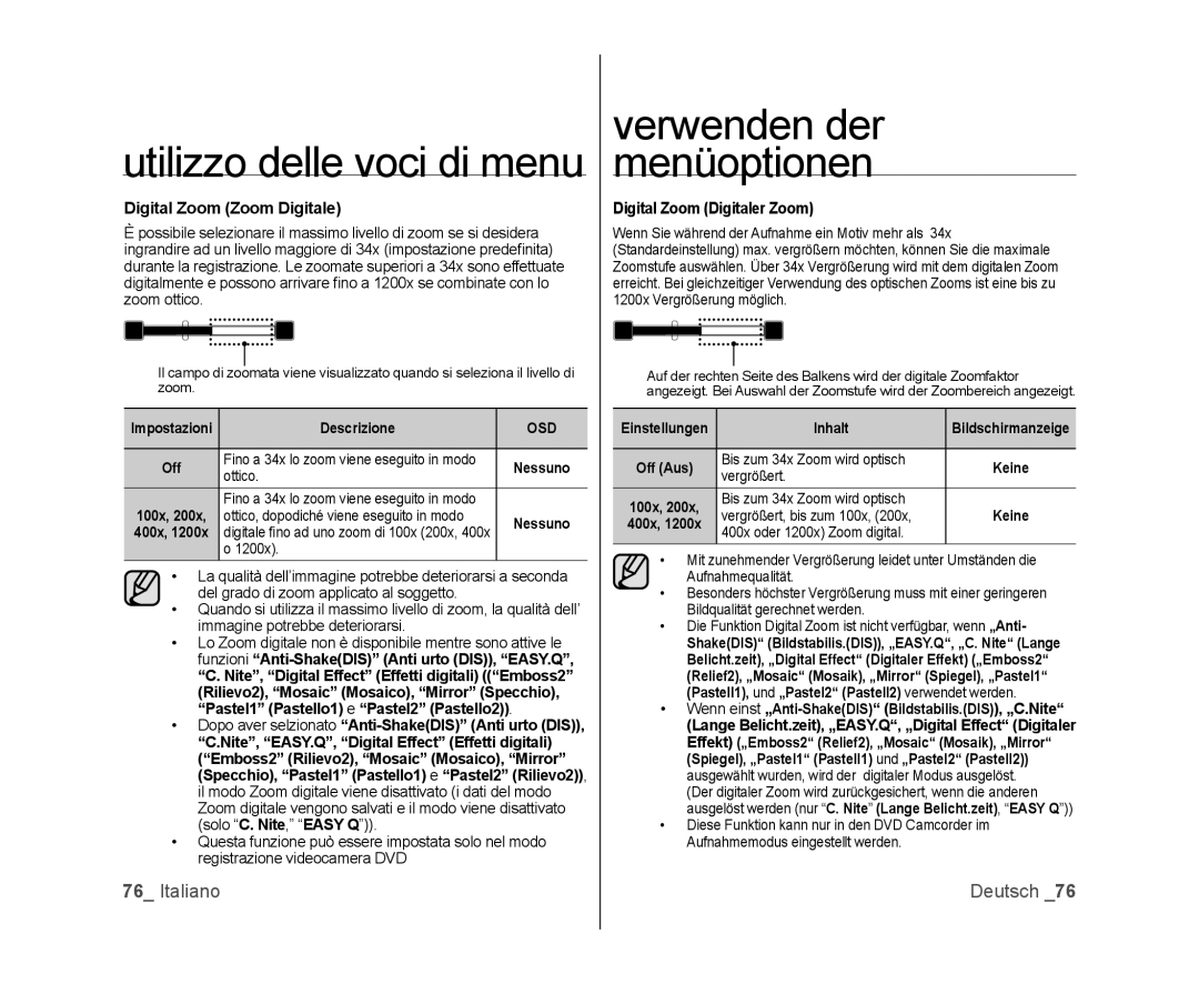 Samsung VP-DX105/ESS, VP-MX25E/EDC Digital Zoom Zoom Digitale, Digital Zoom Digitaler Zoom, Descrizione, Ottico, Inhalt 