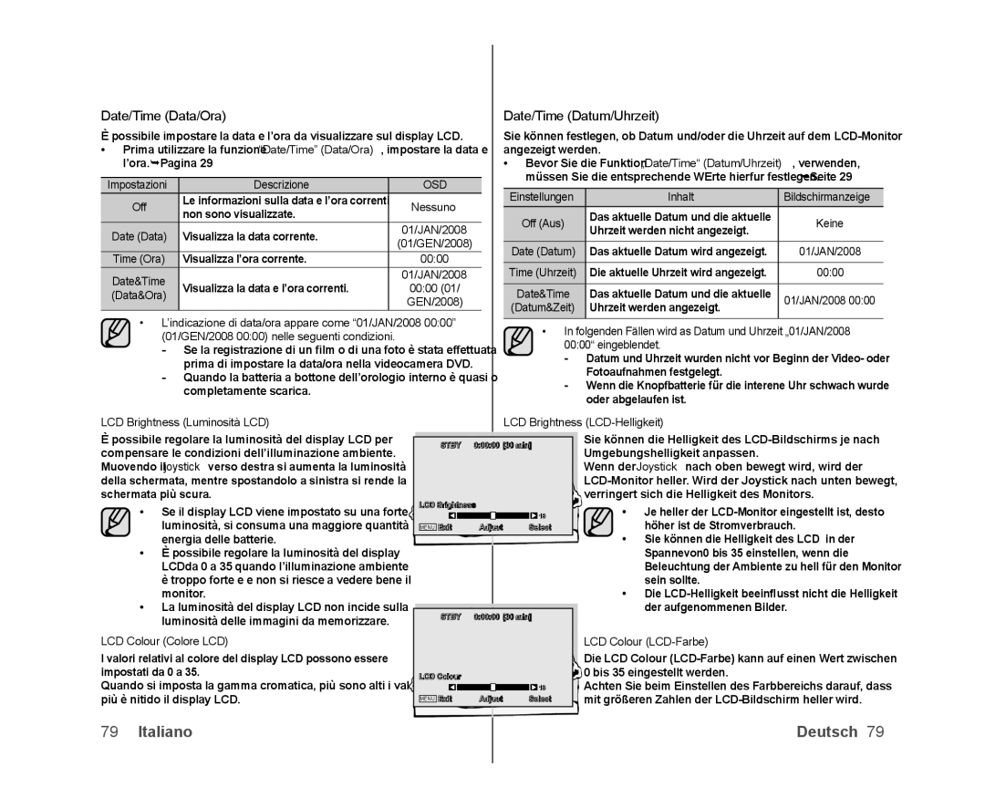 Samsung VP-DX100/XEF, VP-MX25E/EDC, VP-DX103/XEF, VP-DX100/XEO, VP-DX105/ESS manual Date/Time Data/Ora, Date/Time Datum/Uhrzeit 