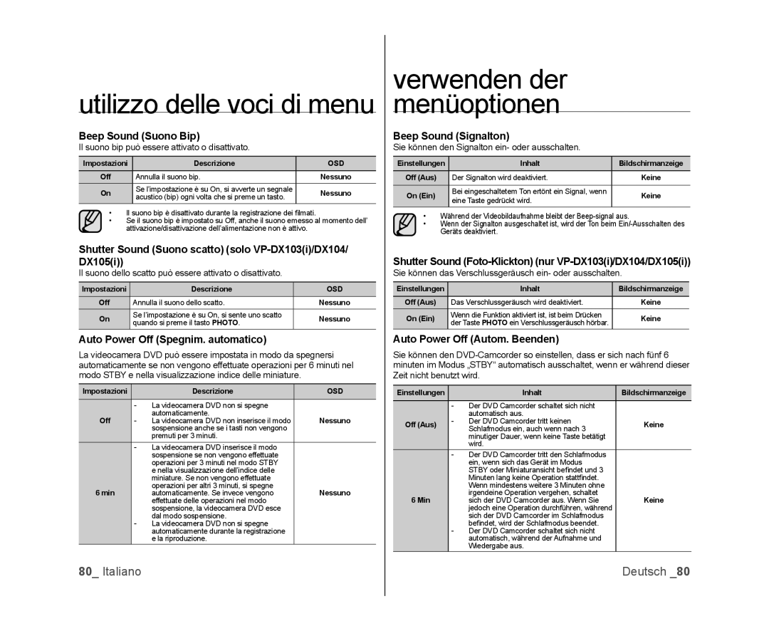 Samsung VP-DX103/XEF Beep Sound Suono Bip, Shutter Sound Suono scatto solo VP-DX103i/DX104/ DX105i, Beep Sound Signalton 