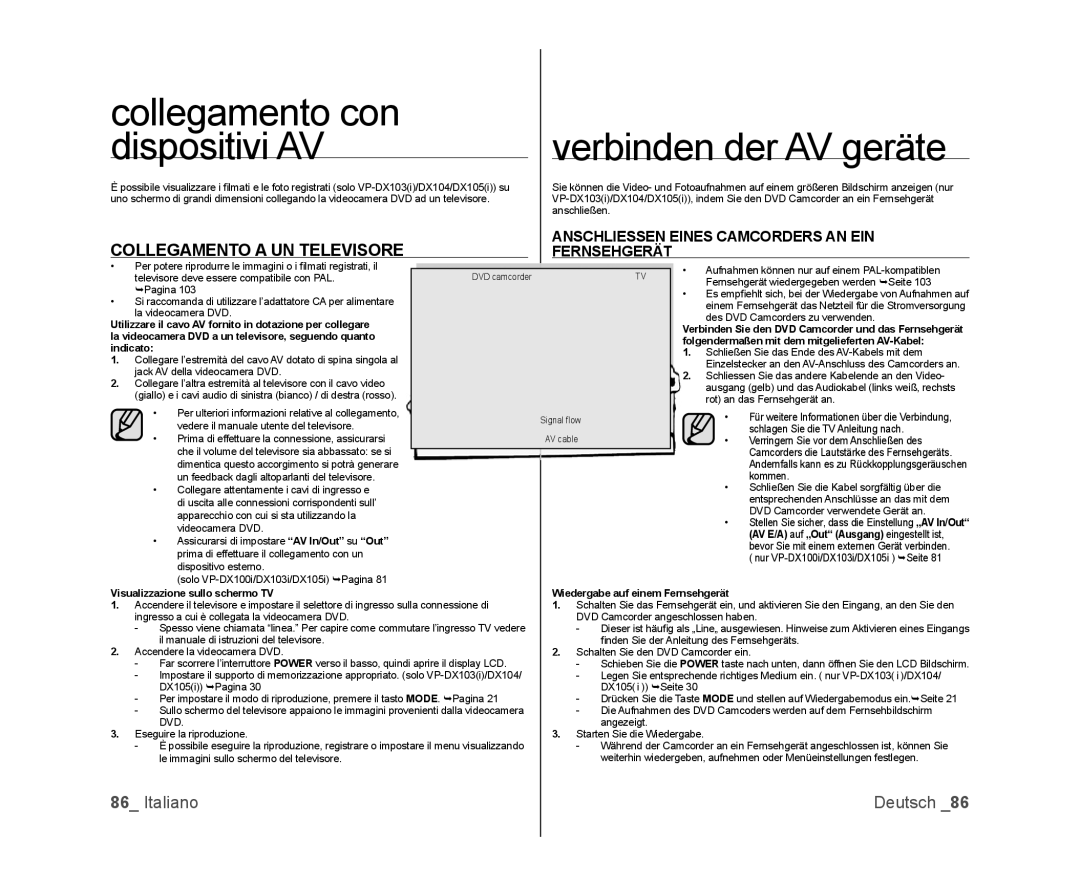 Samsung VP-DX103/XEF, VP-MX25E/EDC Collegamento con, Dispositivi AV, Verbinden der AV geräte, Collegamento a UN Televisore 