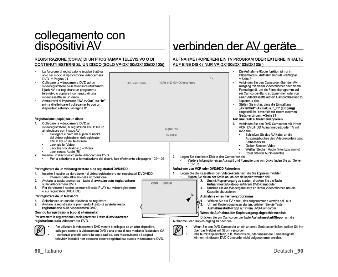 Samsung VP-MX25E/EDC, VP-DX100/XEF, VP-DX103/XEF manual Registrazione copia su un disco, Auf eine Disk aufnehmen/kopieren 