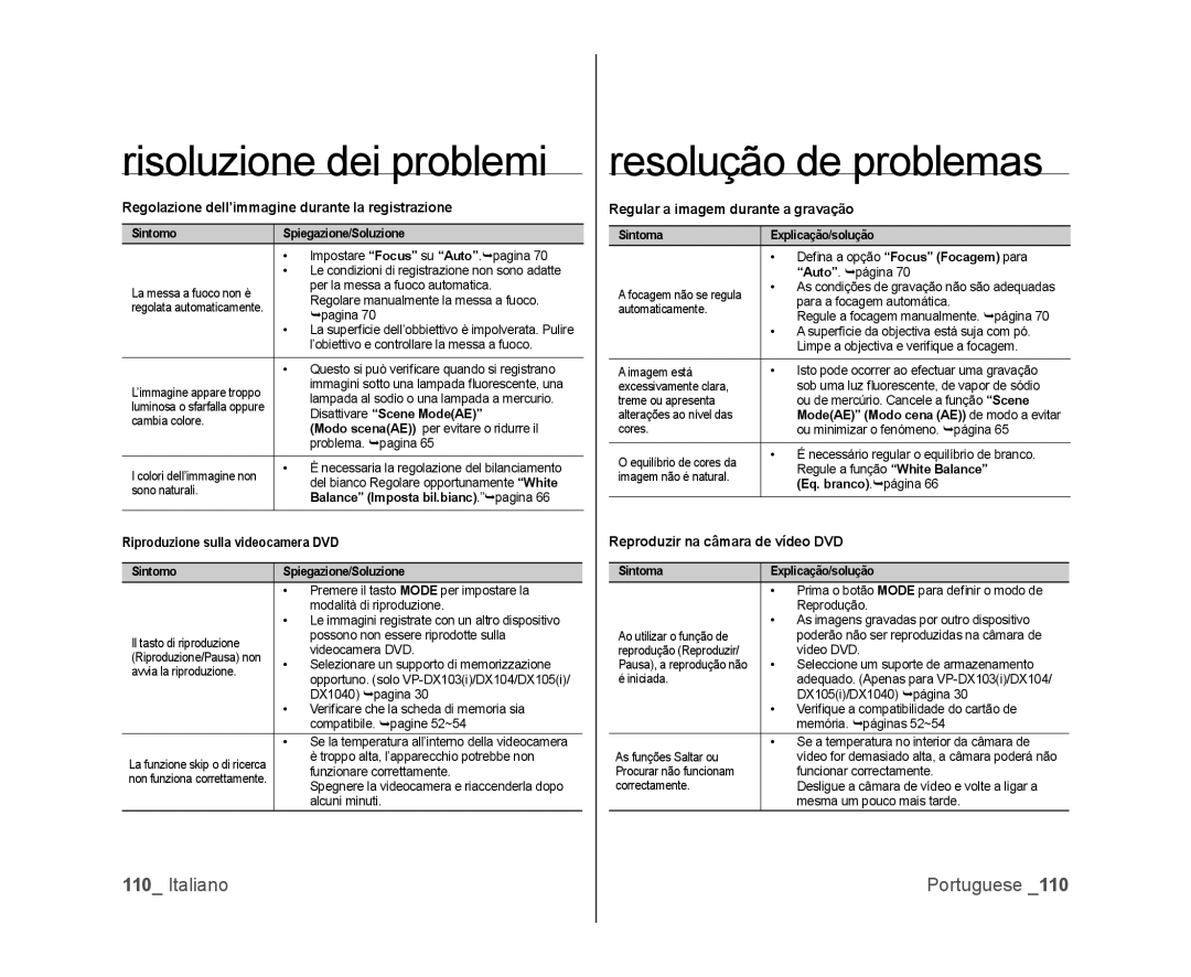 Samsung VP-DX103/XEF, VP-MX25E/EDC Regolazione dell’immagine durante la registrazione, Regular a imagem durante a gravação 