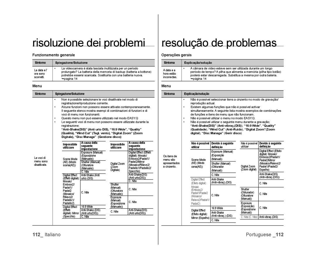 Samsung VP-DX105/ESS, VP-MX25E/EDC, VP-DX100/XEF, VP-DX103/XEF, VP-DX100/XEO Funzionamento generale, Menu, Operações gerais 