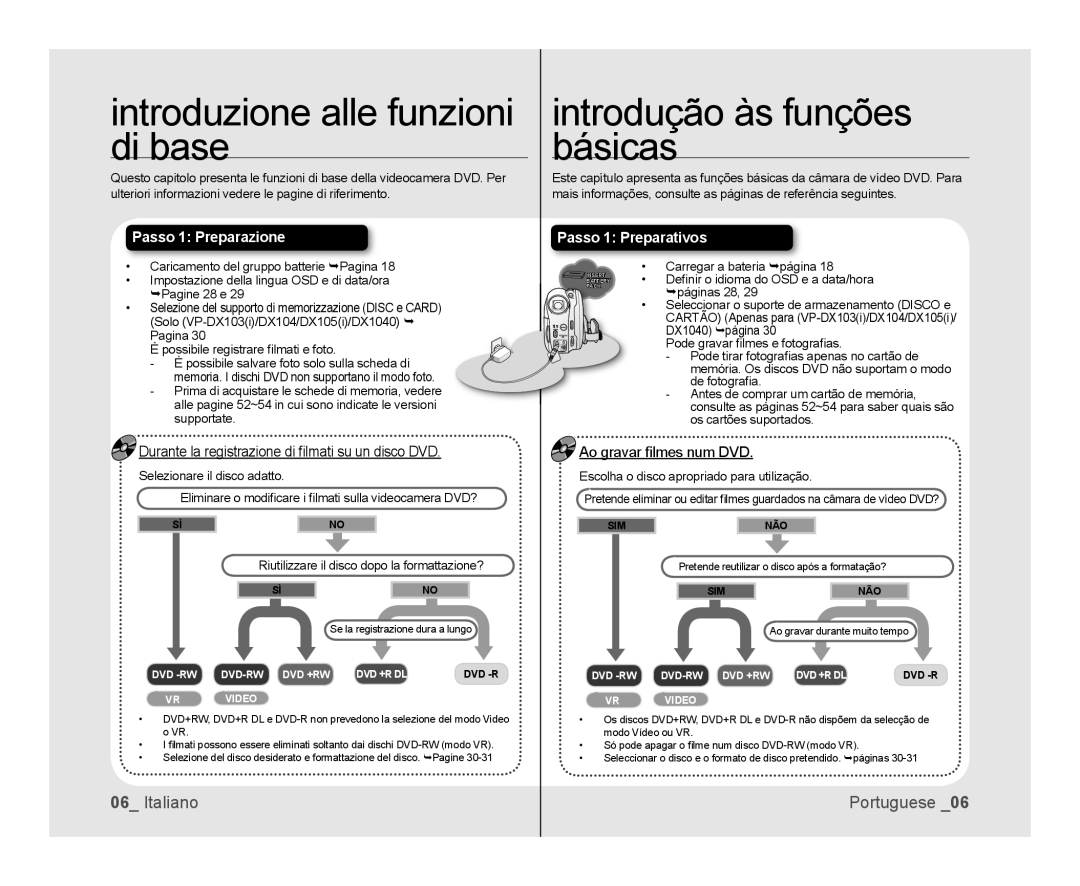 Samsung VP-MX25E/EDC manual Introduzione alle funzioni di base, Introdução às funções básicas, Ao gravar ﬁ lmes num DVD 