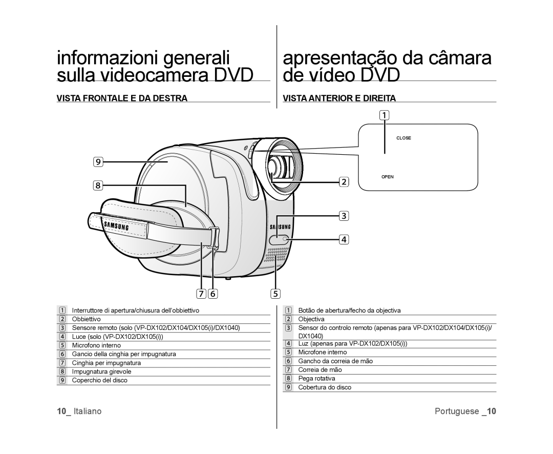 Samsung VP-DX105/ESS, VP-MX25E/EDC, VP-DX100/XEF, VP-DX103/XEF manual Vista Frontale E DA Destra, Vista Anterior E Direita 