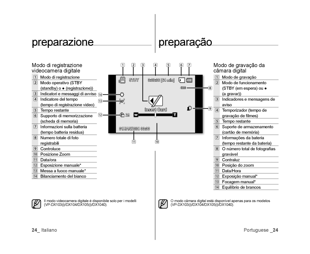 Samsung VP-MX25E/EDC Modo di registrazione, Modo de gravação, Modo de funcionamento, Stby em espera ou, Gravar, Gravável 