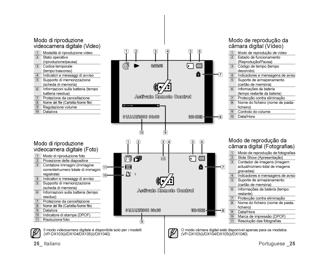 Samsung VP-DX100/XEF, VP-MX25E/EDC, VP-DX103/XEF, VP-DX100/XEO manual Modo di riproduzione videocamera digitale Video, 3 45 