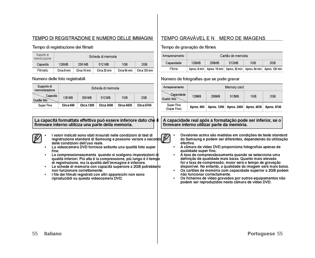 Samsung VP-DX100/XEF Tempo Gravável E Número DE Imagens, Tempo di registrazione dei ﬁlmati, Numero delle foto registrabili 