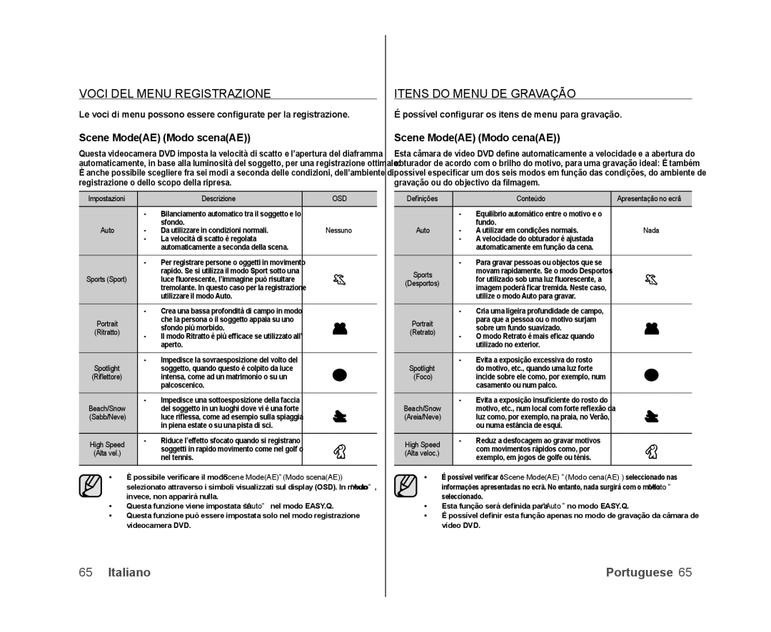 Samsung VP-DX100H/XEF Voci DEL Menu Registrazione Itens do Menu DE Gravação, Scene ModeAE Modo scenaAE, Deﬁnições Conteúdo 