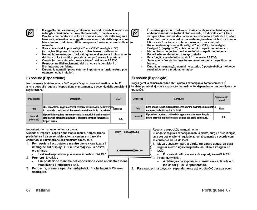 Samsung VP-DX100/XEF, VP-MX25E/EDC, VP-DX103/XEF manual Exposure Esposizione, Exposure Exposição, Prima o Joystick, Auto 