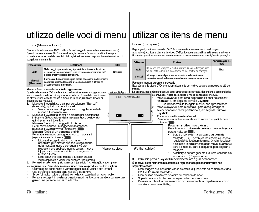 Samsung VP-DX105/ESS, VP-MX25E/EDC, VP-DX100/XEF, VP-DX103/XEF, VP-DX100/XEO, VP-DX100H/XEF Focus Messa a fuoco Focus Focagem 