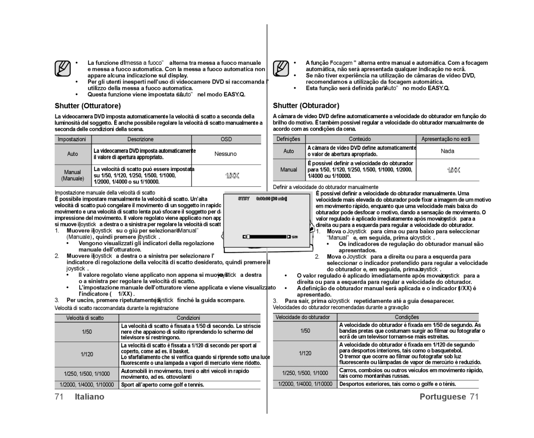 Samsung VP-DX100H/XEF, VP-MX25E/EDC, VP-DX100/XEF, VP-DX103/XEF, VP-DX100/XEO manual Shutter Otturatore, Shutter Obturador 