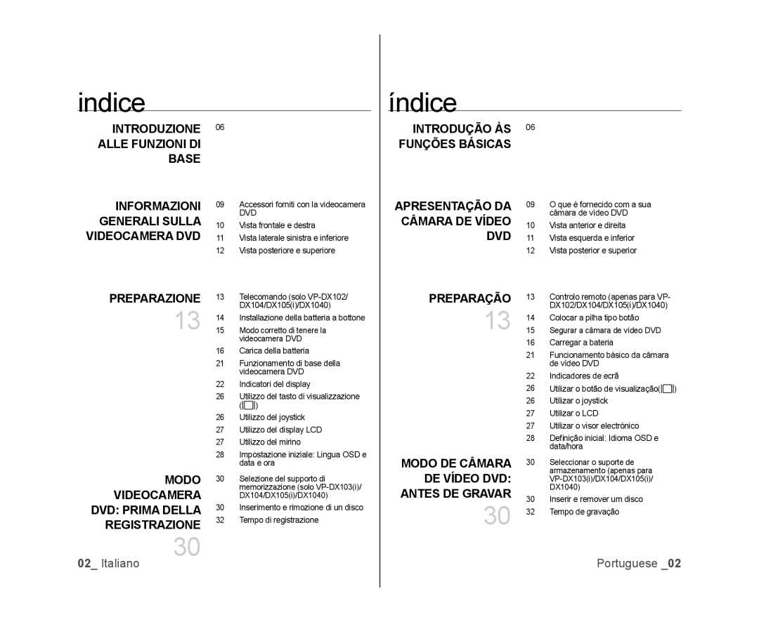 Samsung VP-DX103/XEF, VP-MX25E/EDC, VP-DX100/XEF manual Indice, Índice, Antes DE Gravar, Accessori forniti con la videocamera 