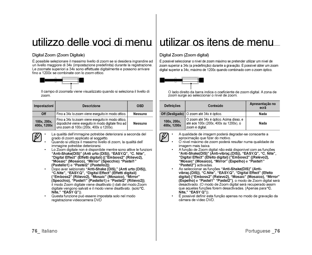 Samsung VP-DX105/ESS, VP-MX25E/EDC, VP-DX100/XEF, VP-DX103/XEF manual Digital Zoom Zoom Digitale, Digital Zoom Zoom digital 