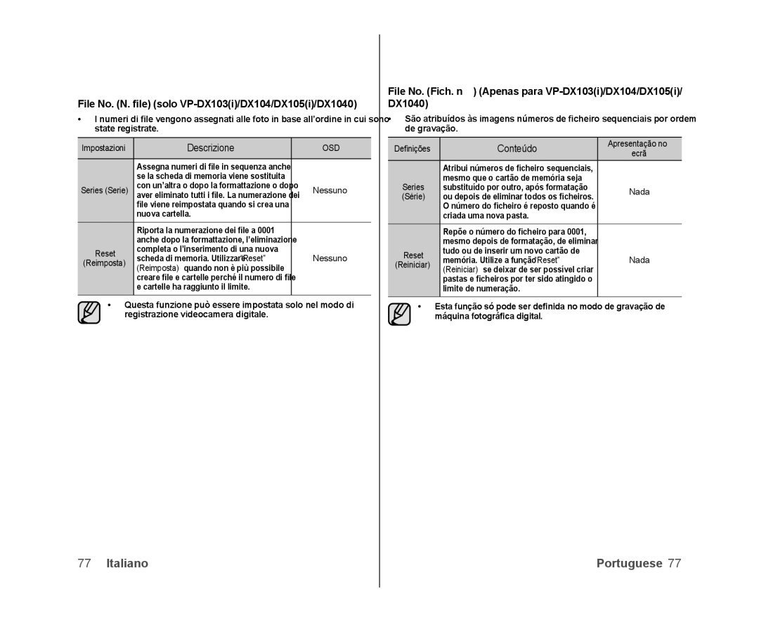 Samsung VP-DX100H/XEF, VP-MX25E/EDC File No. N. ﬁle solo VP-DX103i/DX104/DX105i/DX1040, Descrizione, Conteúdo, Deﬁnições 