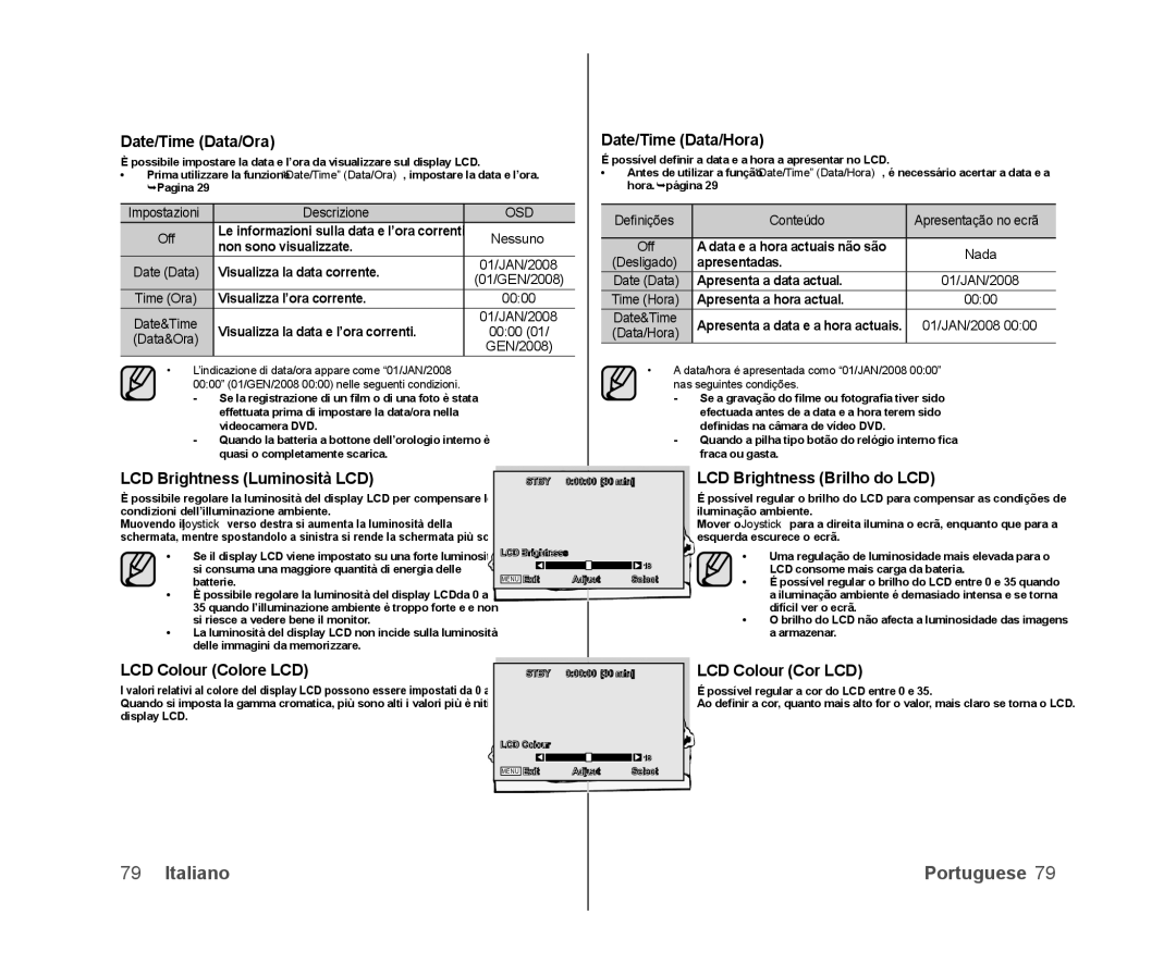 Samsung VP-DX100/XEF manual Date/Time Data/Ora, Date/Time Data/Hora, LCD Brightness Luminosità LCD, LCD Colour Colore LCD 